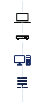 <p>What type of topology is this?</p>
