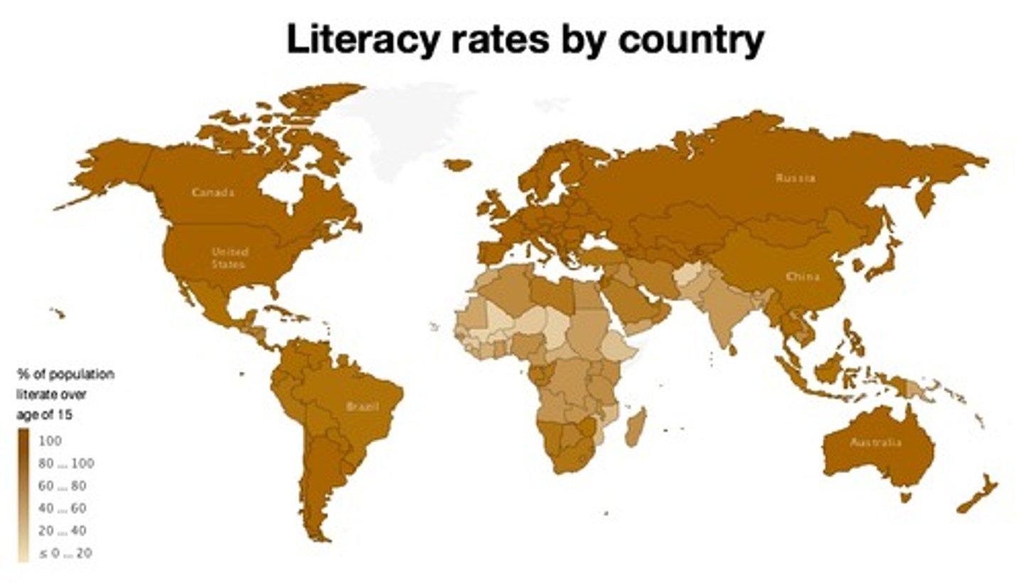 <p>The percentage of a country's people who can read and write.</p>