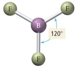 <p>Trigonal planar</p>