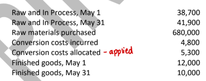 <p>Company X uses a Raw and In Process (RIP) inventory account and expensed all conversion costs to the cost of goods sold account. At the end of each month, all inventories are counted, their conversion cost components are estimated, and inventory account balances are adjusted accordingly. Raw material cost is backflushed from RIP to finished goods. The following information is for May:</p><p>What is the calculated material cost to be backflushed from RIP to cost of goods sold?</p><p>a. 718,700</p><p>b. 688,800</p><p>c. 678,800</p><p>d. 676,800</p>