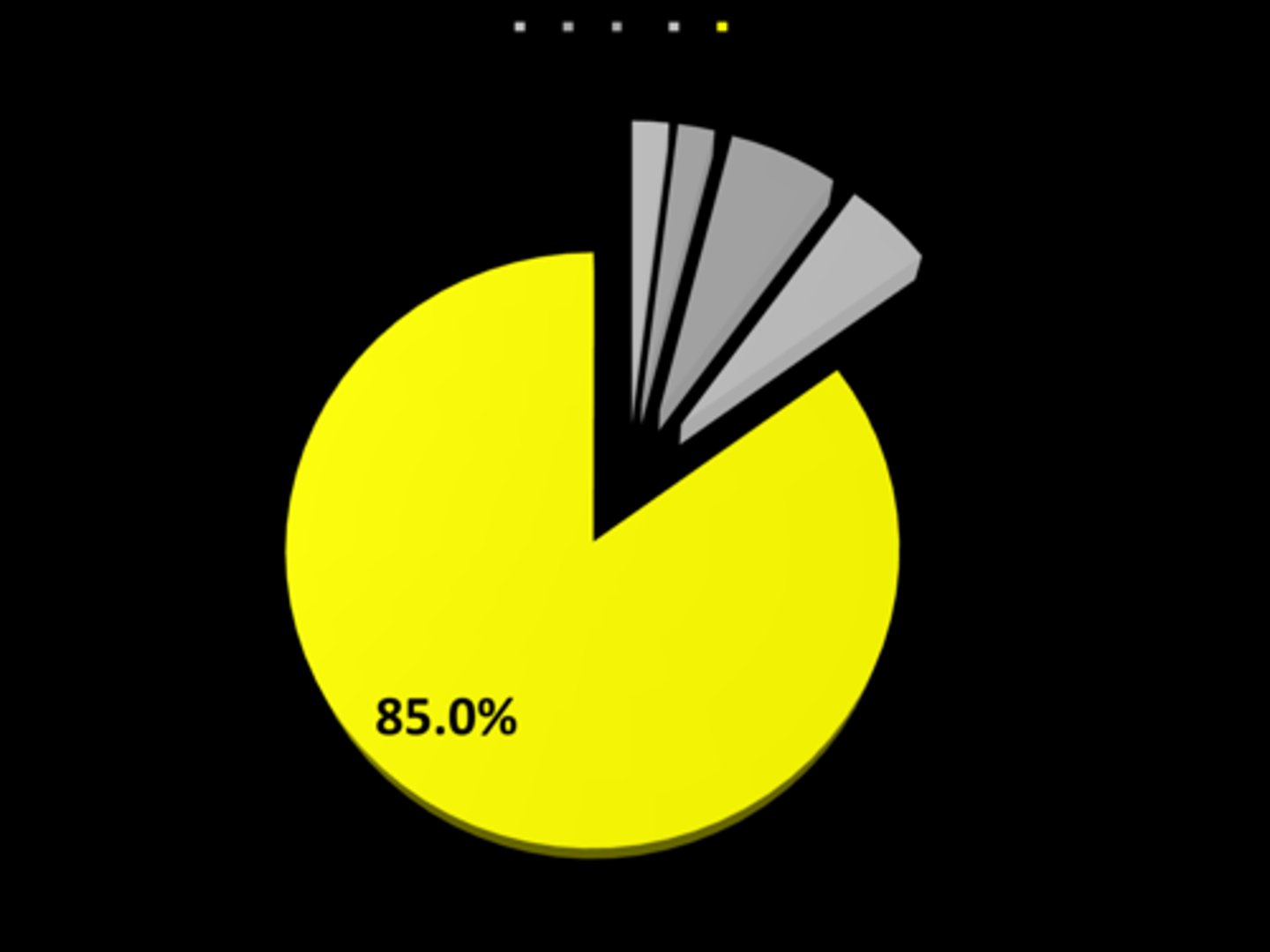 <p>large in quantity</p>