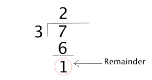 <p>Can not be divided evenly and has a remainder</p>