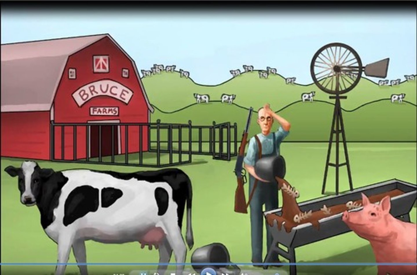 <p>In the country where people live and grow animals and crops.</p>