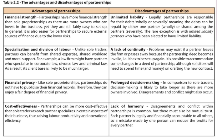 <p>A partnership is a for-profit private sector business owned by two or more persons. For ordinary partnerships, the maximum number of owners is 20 ( although this can vary from one country to another)</p>