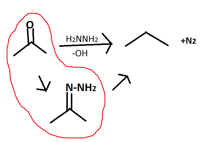 <ul><li><p>Wolff-Kishner reduction (same product as Clemmensen reduction)</p></li><li><p>reduces ketones to alkanes</p></li><li><p>under basic conditions</p></li></ul><p></p>