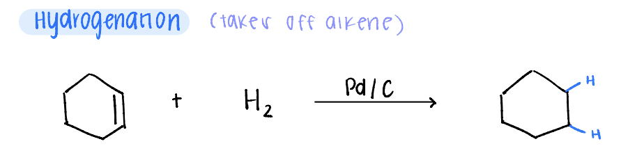 <p>reduction of an alkene </p>