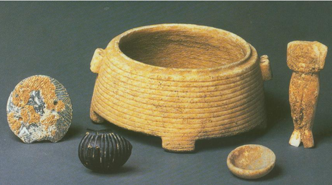 <p>naam object + periode/datum</p>
