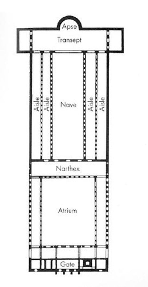 <p>Early Roman Christian<br>- Know how to label</p>