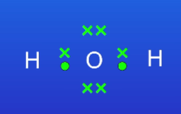 <p><strong>What are the pros + cons of dot and cross diagrams? (2)</strong></p>