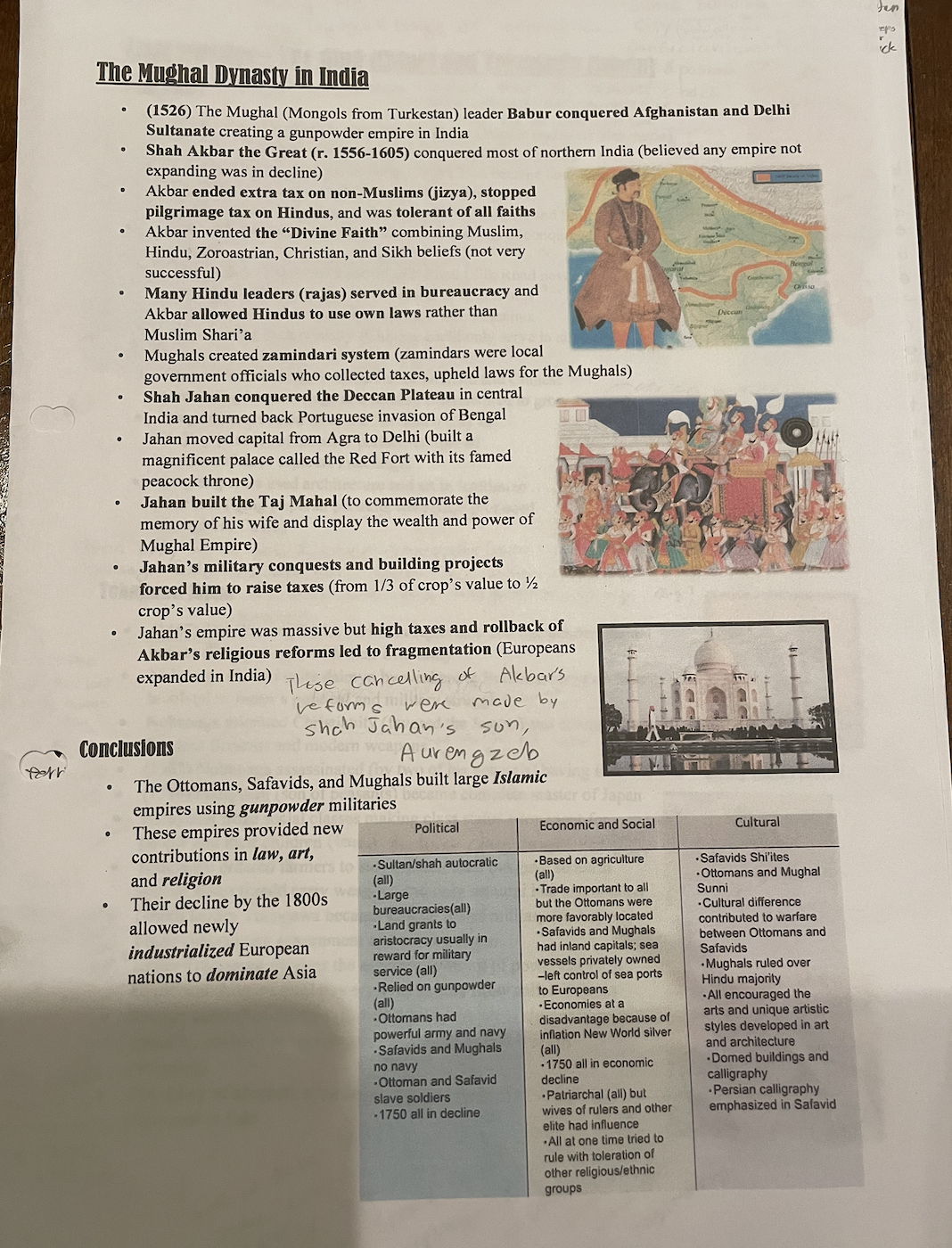 knowt flashcard image