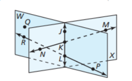 <p>True or False: Line <em>MN</em> and line <em>RP</em> intersect</p>
