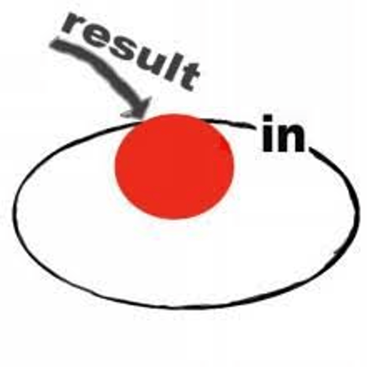 <p>(v) - dẫn tới - The mistake resulted in a delay - /rɪˈzʌlt ɪn/</p>