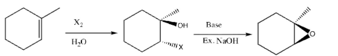 <p>X<sub>2</sub>&nbsp;/ H<sub>2</sub>O&nbsp;</p><p>Step 1: Halohydrin Formation</p><p>Products: OH + X</p><p>Anti/Trans</p><p></p><p>Step 2 Epoxide</p><p>Base/ NaOH</p><p>Product: O</p><p>Syn/Cis</p>