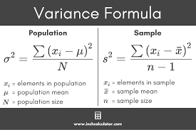 <p>Indices of Variability: Variance</p>