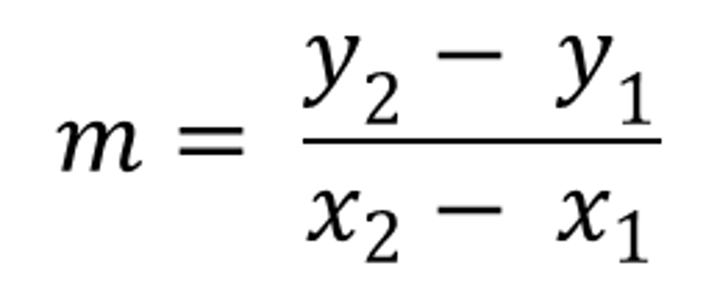 <p>the steepness of a line on a graph, equal to its vertical change divided by its horizontal change</p>