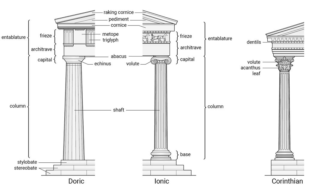 term image