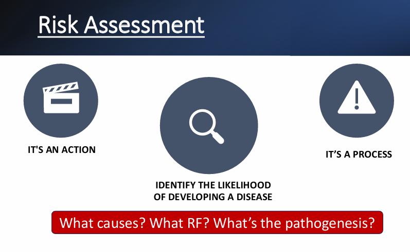 <p>attempt to predict the probability for a pathological event to occur</p><p>it originates from estimates calculated using information obtained from groups of people and then extrapolated to individuals&nbsp;</p>