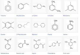 alternating H and C, cyclic