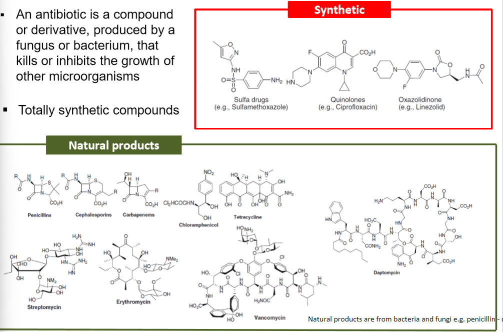 <ul><li><p>is a compound or derivative produced by a fungus or bacterium that kills or inhibits the growth of other microorganisms&nbsp;</p></li><li><p>can be synthetic</p></li><li><p>can be natural e.g. by bacteria or fungi (penicllin)</p></li></ul><p></p>