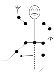 <p>What movement is this? </p>