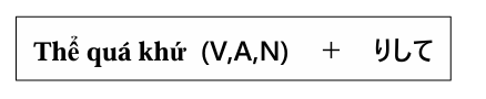 term image