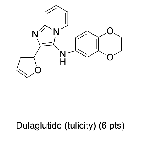 <p>Label 1H NMR Signals</p>
