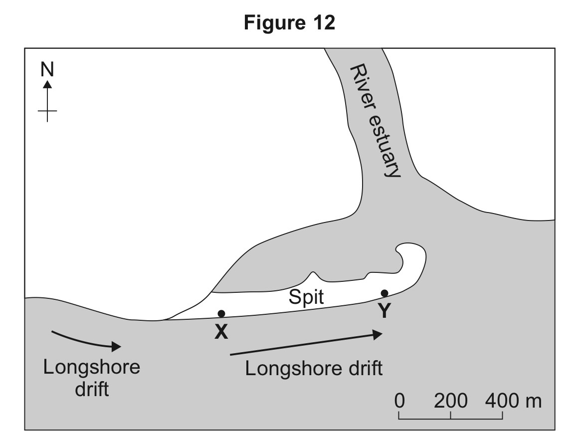 <p>Suggest one reason for the difference in sediment see between location X and Y.</p>