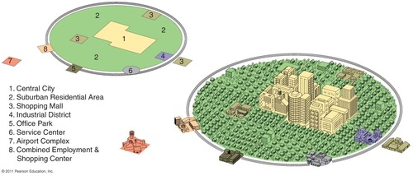 <p>represents the post-industrial city with its several, dispersed business districts. This model represents a distinct decentralization of the commercial urban landscape as the economy has transitioned to services as the leading form of production. Manufacturing has declined significantly and become specialized.</p>