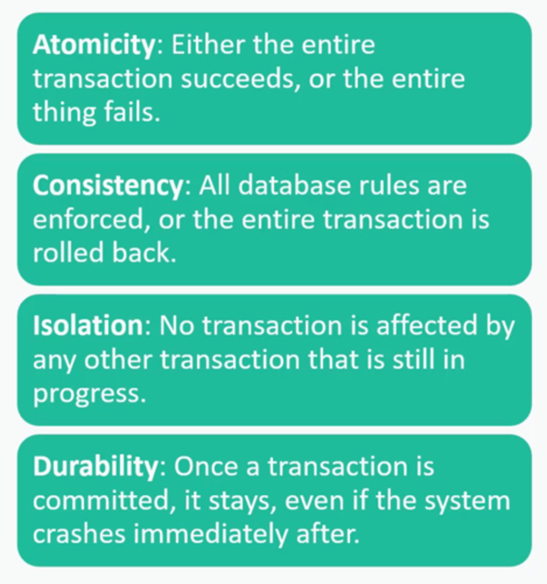 <p>Typically for Relational databases</p><p>Atomicity, Consistency, Isolation, Durability</p><p>Atomicity: Ensures that all parts of a transaction are completed; if one part fails, the entire transaction fails and the database state is left unchanged.</p><p>Consistency: Guarantees that a transaction will bring the database from one valid state to another, maintaining database integrity.</p><p>Isolation: Ensures that multiple transactions occurring at the same time do not impact each other's execution.</p><p>Durability: Once a transaction is committed, it will remain so, even in the event of a system failure.</p>