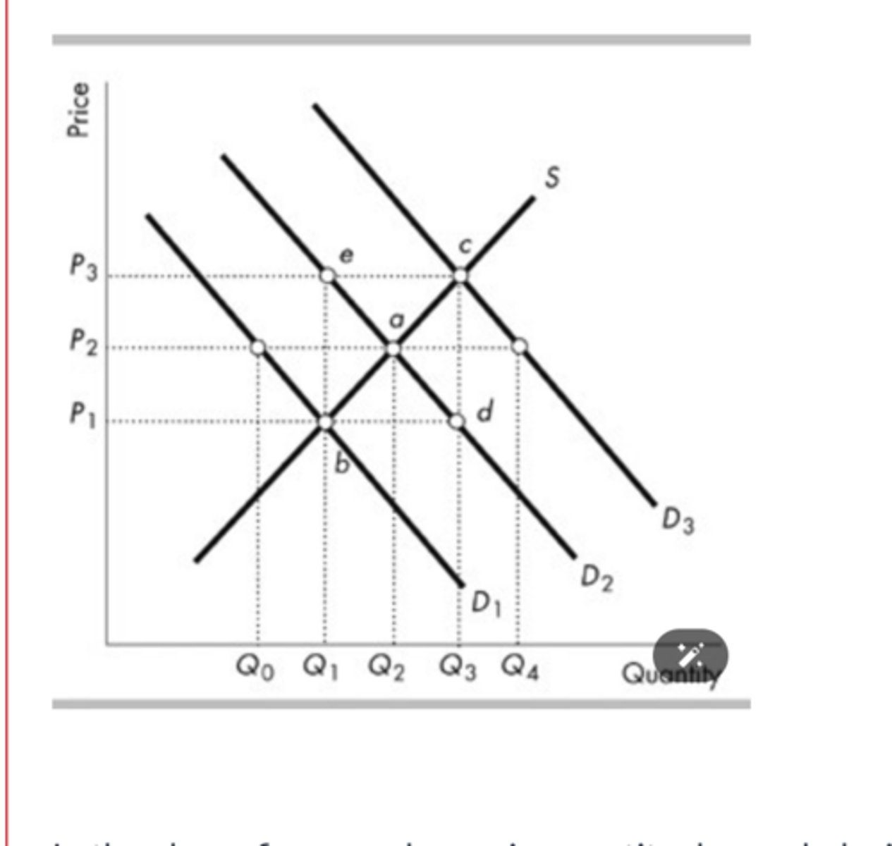 <p>&nbsp;</p><p>point a to point e.</p>