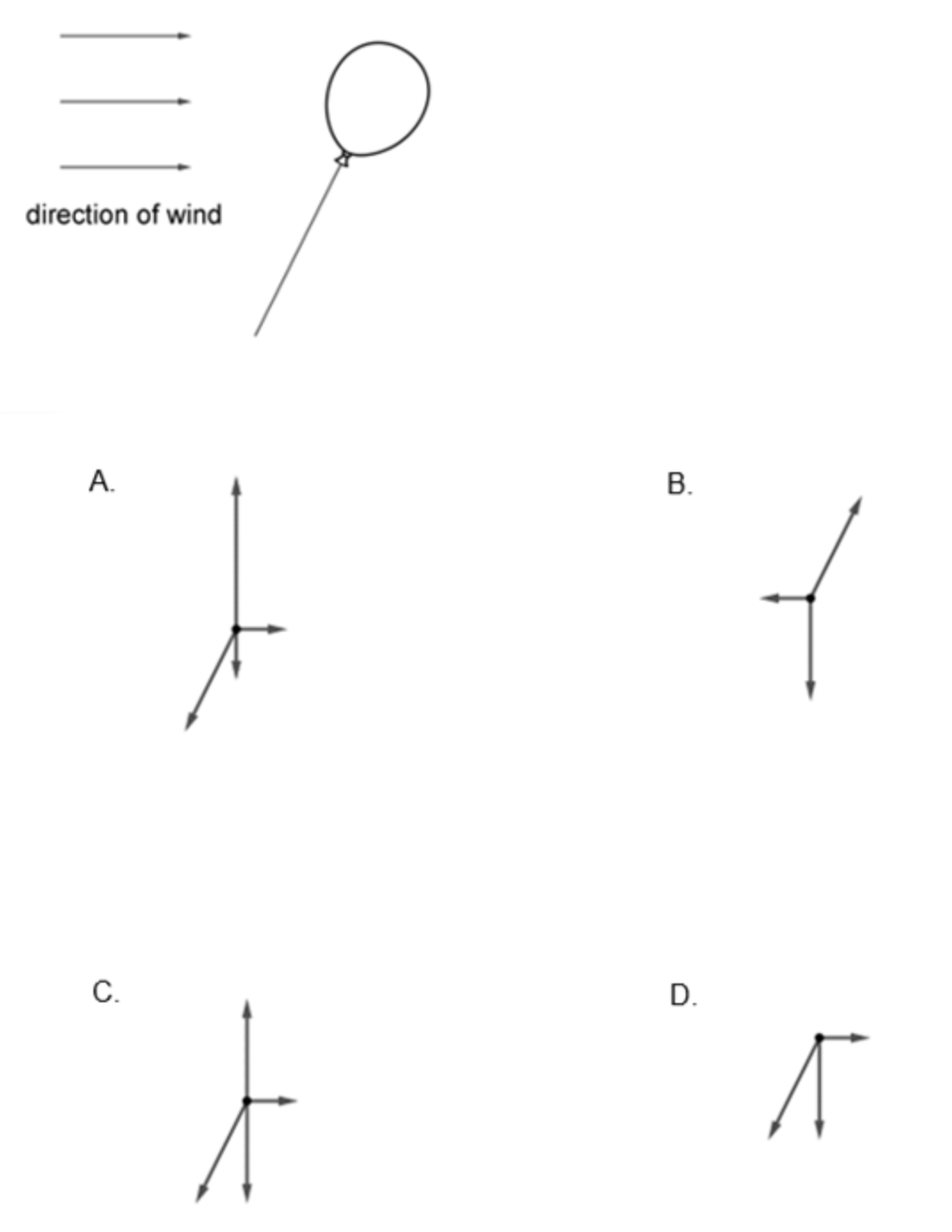 <p><span>A toy balloon floats at the end of a string. A wind blows horizontally to the right. The balloon is in translational equilibrium.&nbsp;&nbsp;What is the free-body diagram of the forces acting on the balloon?</span></p>