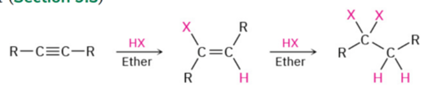 <p>terminal alkynes proceed with Markovnikov addition, Z products</p><p>internal alkynes proceed via a bridged intermediate, making E products</p>