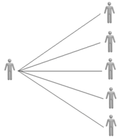 asymmetrisch netwerk