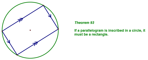 <p>rectangle</p>