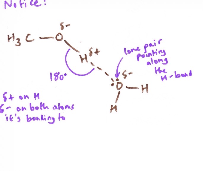 <p>Alcohol with small molecules mix well with water as hydrogen bonds form between the two but as the non polar hydrocarbon chain gets longer the influence of the polar -OH on properties decreases.</p><p>So longer chain alcohols mix less well with water</p><p class="has-focus"></p>