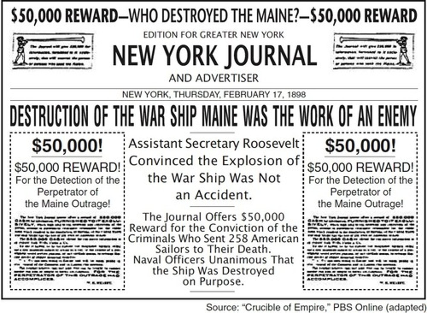 <p>newspapers exaggerated stories like the sinking of the U.S.S. Maine in order to incite public outrage (make people angry) and lead the US into war with Spain</p>