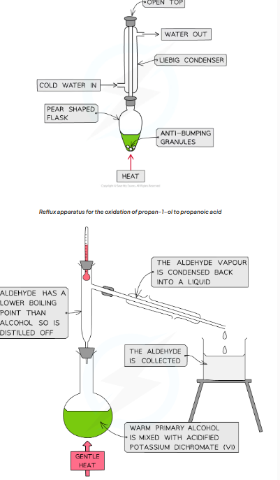 <p>Synthesis and purification of propanal and propanoic acid&nbsp;</p>