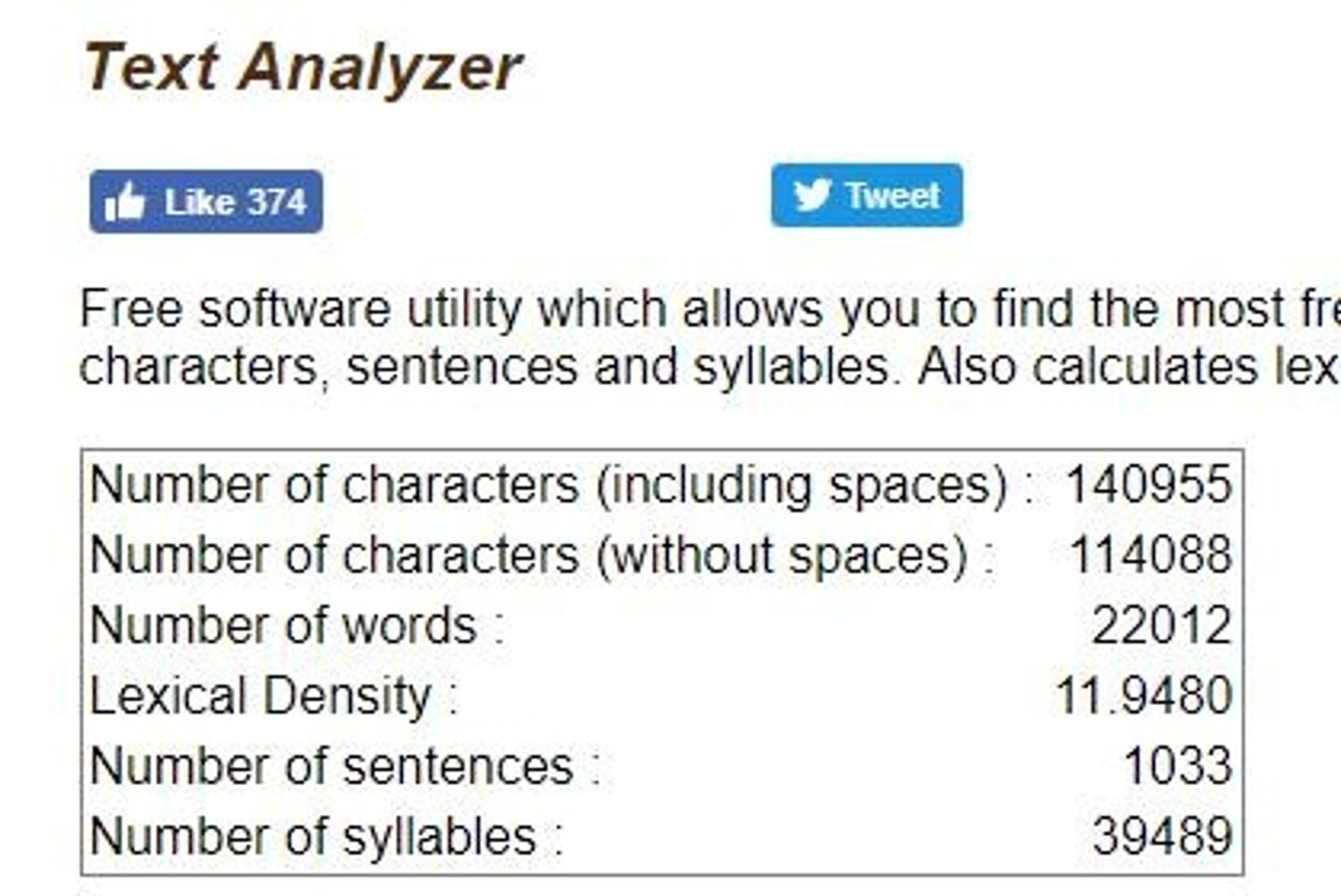 <p>It finds the most frequent phrases, words, and calculates lexical density.</p>