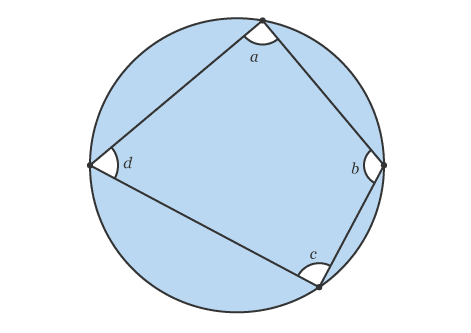<p>What circle theorem is this?</p>