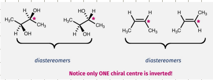 <p>When there is more than one asymmetric centre (stereocentre) in a molecule</p><p>E/Z isomers of double bonds are always diasteromers.</p>
