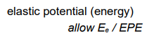 <p>Elastic potential energy</p>