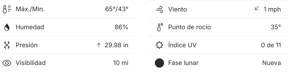 <p>¿Cuál es la presión?</p>