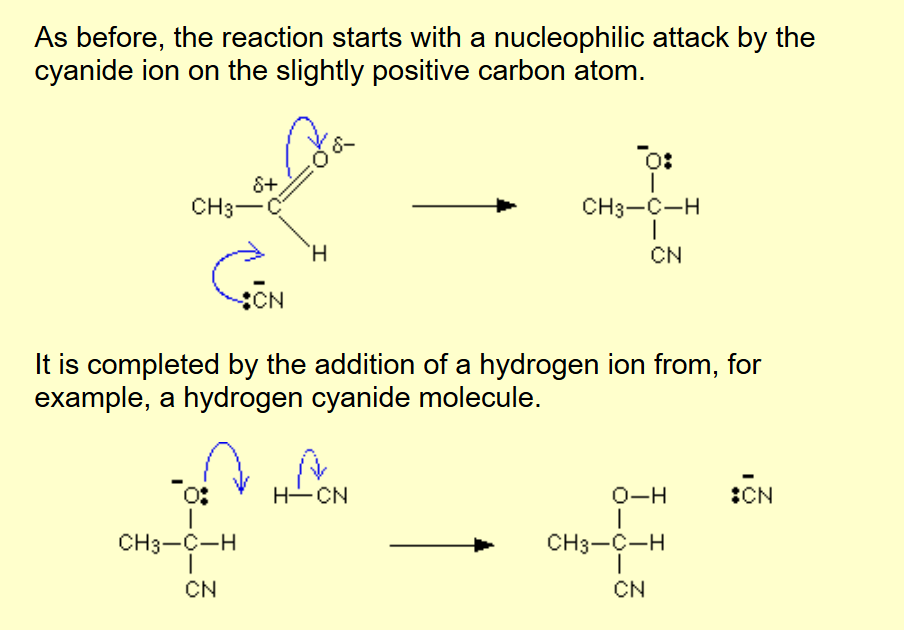 <p>Name of mechanism: Nucleophilic addition</p><p>Reagents: KCN</p><p>Conditions: (Dilute) H<sub>2</sub>SO<sub>4</sub></p>