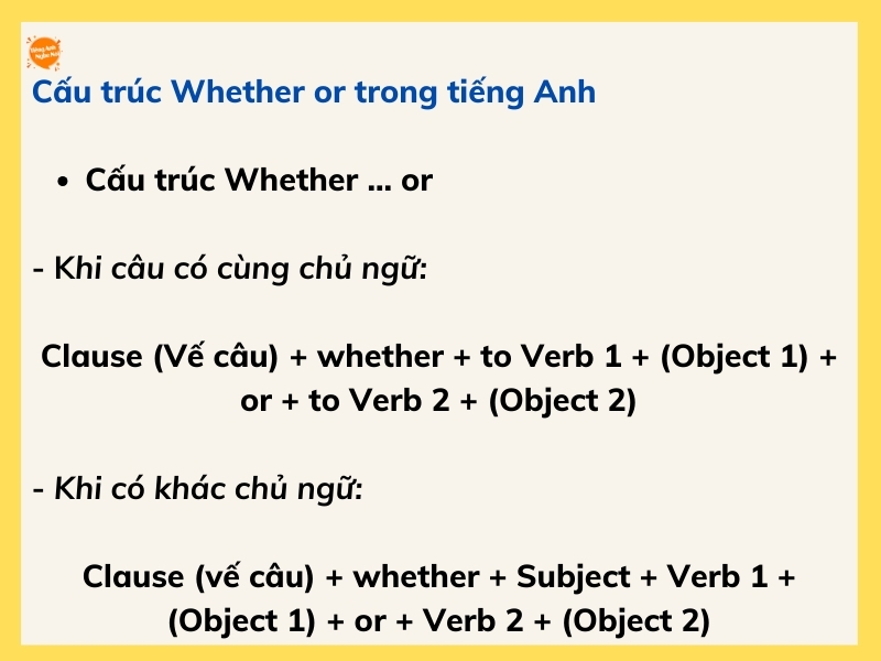 <p>Bày tỏ sự nghi ngờ hoặc sự lựa chọn giữa hai khả năng</p>