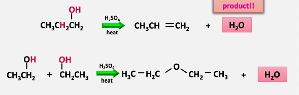 Removal of water → Water is a product! 