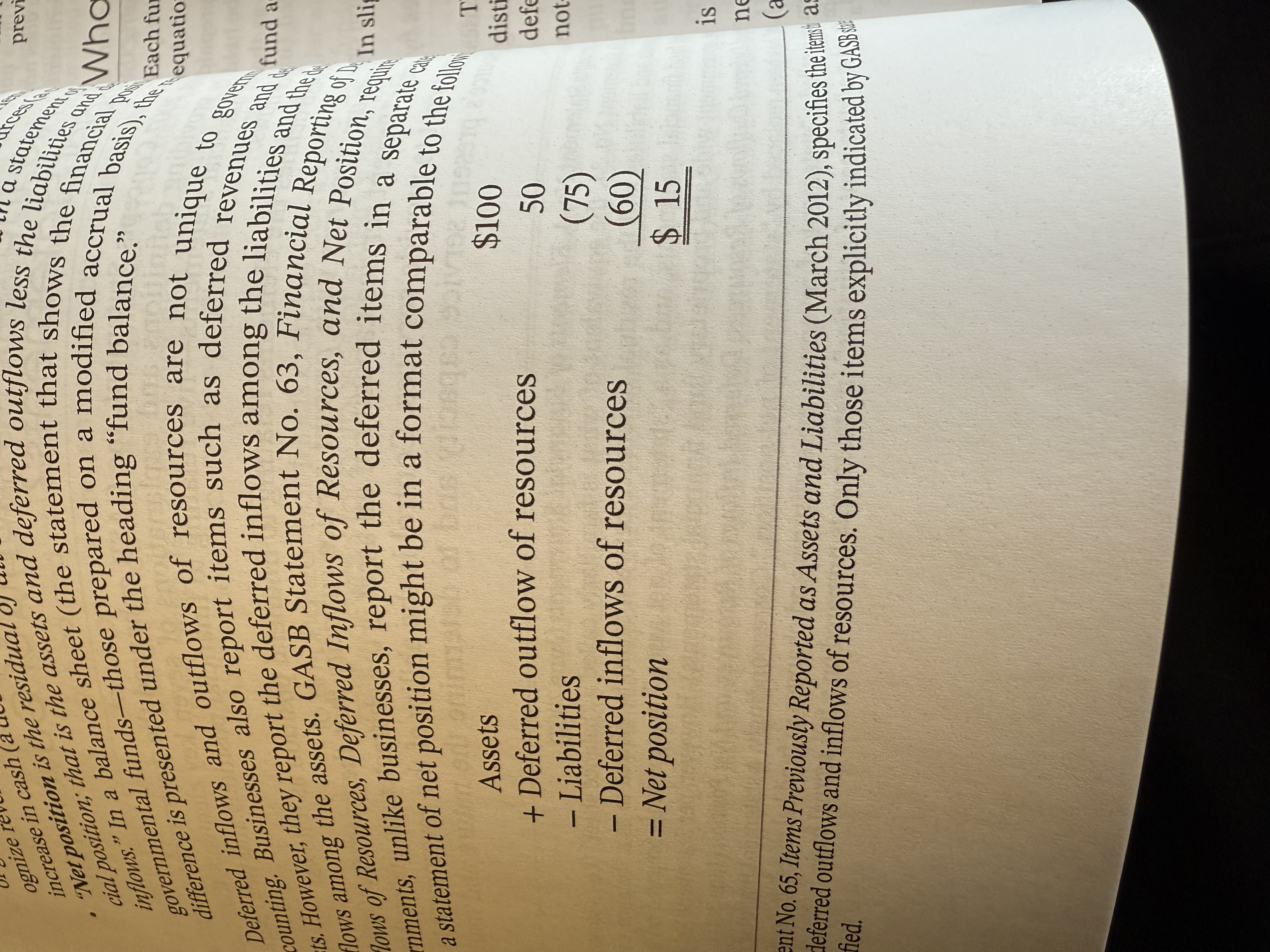 <p>2 versions of the same:</p><ol><li><p>Assets + deferred outflows = liabilities + deferred inflows + fund balance.</p></li><li><p>Assets + deferred outflows - liabilities - deferred inflows = fund balance.</p></li></ol><p></p><p>Funds of Not-For-Profit use the equation:</p><p>Asset - Liabilities = Fund balance </p><p></p>