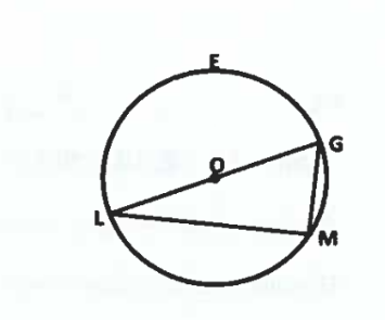 <p>An angle inscribed in a semicircle is a right angle </p>