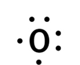 <p>How many valence electrons are in the elements shown by this dot diagram?</p>