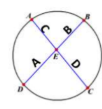 <p>(𝐴)(𝐵) = (𝐶)(𝐷)</p>