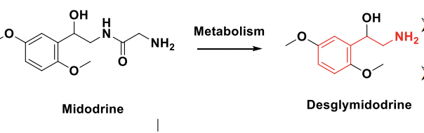 <p>Alpha 1 agonist for orthostatic hypotension</p><p>Do=A prodrug that <u>does</u> require conversion to the active metabolite, desglymidodrine </p>
